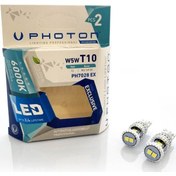 Resim 12v 5w Exclusıve 15smd Park Led 