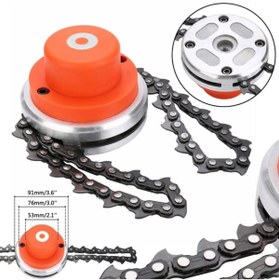 Resim Genel Markalar Motorlu Tırpan Testere Zincirli Kendinden Pasolu Canavar Başlık 