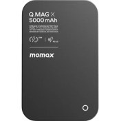 Resim Momax IP116 Q.mag x 5000Mah Magsafe Taşınabilir Powerbank Siyah 