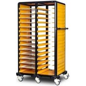 Resim Gastrolley İkili Servis Tepsi Arabası 150 2 Yanı Kapalı 101 X 71 X 174 Cm 