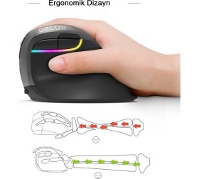 Resim TriLine Delux M618 Mini Bluetooth 4.0+ 2.4g Ergonomik Şarjlı Sessiz Rgb Mouse 