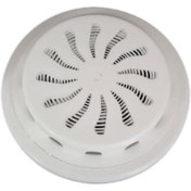 Resim STOREMAX BRFShop Kendo Ayarlı Doğalgaz Cam Menfezi 1. Kalite Plastik 1410 1165984 