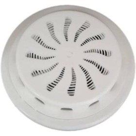 Resim STOREMAX BRFShop Kendo Ayarlı Doğalgaz Cam Menfezi 1. Kalite Plastik 1410 1165984 