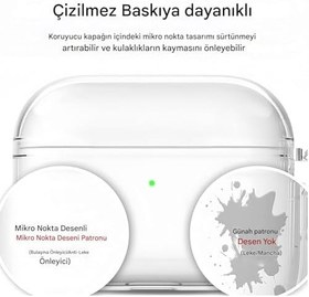 Resim Airpods Pro 3. Nesil ile Uyumlu Şeffaf Cyrstal Clear Ultra Berrak Kılıf (Airpods Pro 3.Nesil) 