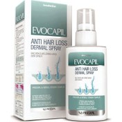 Resim Evocapil Saç Dökülmesine Karşı Saç Derisi Spreyi 60ml 