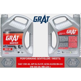 Resim GRAT 615407 MOTOR YAĞI 7 LITRE 15W40 API SL CF 