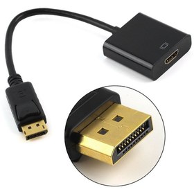 Resim Derwell Yeni 2023 Displayport To Hdmi Kablo Display Port Hdmi Çevirici Adaptör Dönüştürcü Kablo 