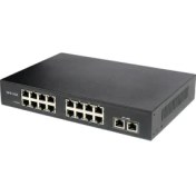 Resim Power Switch 16 Port 10/100M Poe Switch + 2 Port 10/100/100M Wan1-Wan2 