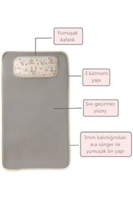Resim Yıldızan srdshop Bebek Alt Açma Örtüsü Minderi, Alt Değiştirme Minderi, Süngerli Ped, Aktivite Örtüsü, Bebek 
