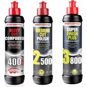 Resim Menzerna 400 2500 3800 250ML Boya Koruma Seti 