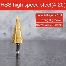 Resim Titanyum Yüksek Hızlı Çelik Merdiven Delme Ucu, 4-20mm - Altıgen Sap, Çapraz 15-32mm için Ahşap ve Metal, Elektrikli Matkaplar için İdeal, Yüzey Hazır 