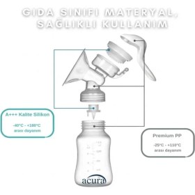 Resim Sepetopia Göğüs Süt Pompası 