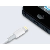 Resim Toptancı Kapında iPhone Uyumlu 5-6 Ve 6 Plus Data Kablosu 