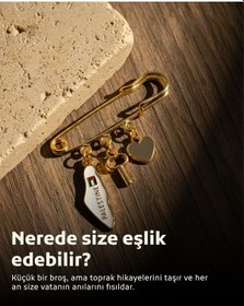 Resim Filistin Haritası Beyaz Rengi, Fetih Anahtarlığ Ve Beyaz Kalıbı Üçlü Yaka İğnesi Broş A300058 Beyaz 