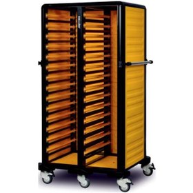 Resim Gastrolley İkili Gn Küvet Taşıma Arabası 150 2 Yanı+ Arka Kapalı 