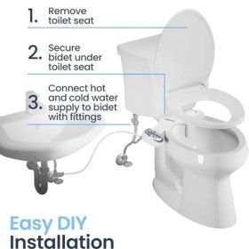 Resim Mabeyn Luxe Bidet Neo 320 Klozet Üstü Bide Başlığı, Çift Memeli, Su, Mavi 