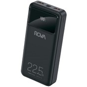 Resim Rova RV - PWS609 20000 mAh Dijital Göstergeli Powerbank Siyah 
