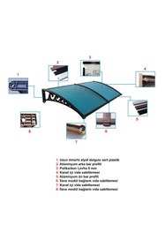 Resim Yapısan Pratik Sundurma Kapı Pencere Üstü 100x480 cm Siyah 