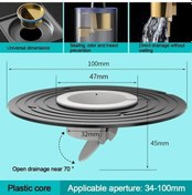 Resim 1 Adet Hızlı Drenaj Zemin Drenaj Lavabo Süzgeci Shobackgeri Akış Önleyici Black-plastic Core 