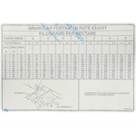 Resim AGCO Dekoratif Etiket - AGCO | N857596 