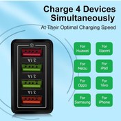 Resim Şarj Kafası 12w 4 Usb Cihazları Cep Telefonu Şarj Cihazı 3a Renkli Şarj Kafası Abd / Ab / İngiltere Fişi Siyah Kabuk 