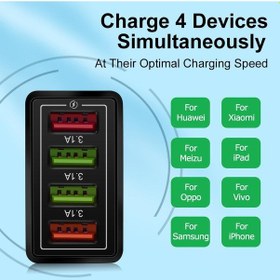 Resim Şarj Kafası 12w 4 Usb Cihazları Cep Telefonu Şarj Cihazı 3a Renkli Şarj Kafası Abd / Ab / İngiltere Fişi Siyah Kabuk 