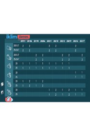 Resim EMIRPLAST Kombi Alt bağlantı montaj seti dirsekli pp 8`li Paket 