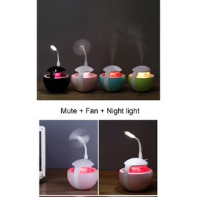 Resim Pazariz Fanlı ve Işıklı Küre Model Mini Oda Hava Nemlendirici Buhar Makinesi Koku Giderici 