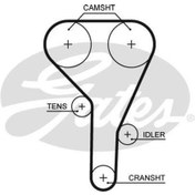 Resim GATES 5638XS TRIGER EKSANTRIK KAYISI 140×220 COLT IV 1.5RHD 04- S 