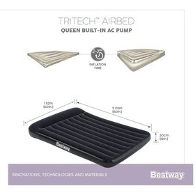 Resim Bestway Tritech Airbad XL Elektrikli Çift Kişilik Şişme Yatak 203 Lacivert 