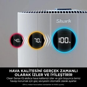 Resim Shark 130 M² Hepa Hava Temizleyici Cihaz Koku Giderici Polen Alerjen Pm2.5 Beyaz Günlük Kullanım 