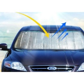 Resim 2 Adet Araba Arka Yan Cam Perdesi Araç Içi Güneşlik ve 1 Adet Oto Ön Cam Güneşlik Kılıfı 