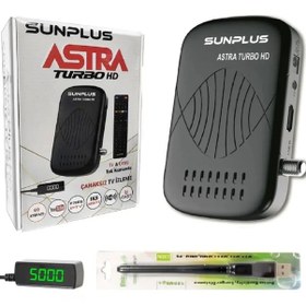 Resim Sunplus Astra Turbo HD Full HD Çanaksız Uydu Alıcı + Akıllı Kumanda 