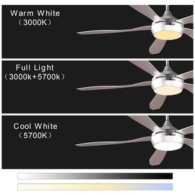 Resim Akıllı Tavan Vantilatörü,kısılabilir Led Aydınlatma, 137 Cm , 3 Renk Sıcaklığı, 6 Rüzgar Hızı 