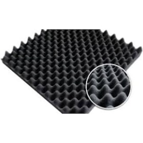 Resim Ses Yalıtımı Akustik 40Mm Yumurta Sünger Ebat 50X50 (389740734) 