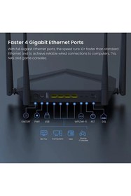 Resim Tenda V12 4port Gigabit, Ac1200 Dual Band 4x5dbi Anten Vdsl Modem 