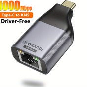 Resim SUNKANDI USB-C'den Ethernet Adaptörü, 1Gbps Gigabit RJ45'den Type-C'ye, Sürücü Gerektirmeyen Tak & Çalıştır MacBook Pro/Air, iPhone 16 Pro/Max, iPad, XPS, Dizüstü Bilgisayarlar için - Siyah, Plugandplay Adaptörü | Şık Metalik Bitiş | Verimli Veri Aktarımı, Ethernet'den USB Adaptörü 