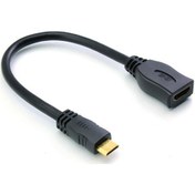 Resim Mini Hdmi To Hdmi Kablo Çevirici Tablet Slr Kamera Projeksiyon 