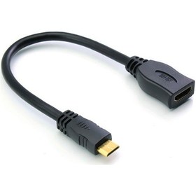 Resim Mini Hdmi To Hdmi Kablo Çevirici Tablet Slr Kamera Projeksiyon 
