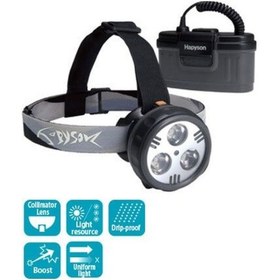 Resim Hapyson İki Yönlü Yüksek Parlak Led Kafa Lambası Yf-210B 