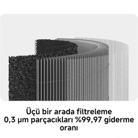Resim Xiaomi Air Purifier 4 Lite Akıllı Hava Temizleyici Beyaz (Xiaomi Türkiye Garantili) 