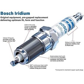 Resim Bosch LPG Çift İridyum Buji Takımı OPEL ASTRA H 1.6 LPG 