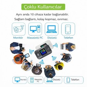 Resim 5g Mobile Wifi Modem Taşınabilir Hotspot, Ekranlı, Yüksek Hızlı Kablosuz İnternet Cihazı 