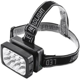 Resim 12 Ledli Şarjlı Kafa Lambası Ledli Kafa Feneri Tepe Lambası Çok Renkli 