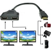 Resim Alfais 4664 2 Port Hdmi Splitter Switch Çoklayıcı 