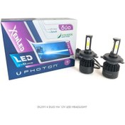 Resim Photon Renault Clio 2 Kısa ve Uzun Led Farı 1998-2005 Duo H4 Tek 