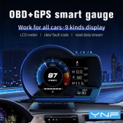 Resim YNF Akıllı Sürüş Bilgisayarı, OBD ve HUD ile, Otomatik Işık Algılama, MPH/KM Ekranı, Tüm Araç Modelleri için Gelişmiş Gösterge Paneli ve Hızometre, Araç Hız Monitörü, Şık Cihaz, Çok Fonksiyonlu Cihaz, Pil Olmadan 