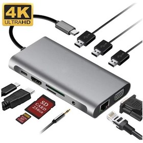 Resim More TR ALLY 10 İN 1 HDMI VGA RJ45 PD USB 3.0 HUB Adaptör Çoklay 