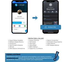 Resim Destade Nfc ve Qr Kod Özellikli Temassız Dijital Kartvizit 