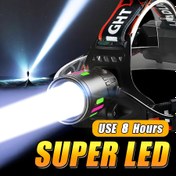 Resim Ultra Parlak 400m LED Kafa Lambası, Teleskopik Odaklama, Şarj Edilebilir Tip-C, 3 Mod (100%/50%/Flaş), 2*18650 Pil, Hafif Alüminyum Alaşım ve ABS Yapı, Kolay Temizlik için Çıkarılabilir Tasarım - Yürüyüş, Balıkçılık ve Açık Hava Maceraları için Mükemmel, Ayarlanabilir Odaklı Işık | Dayanıklı Yapı, Kamp Lambası Şarj Edilebilir 